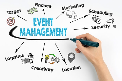 Event Management