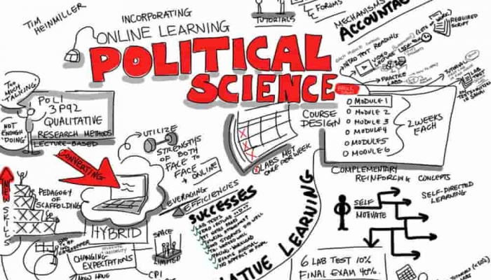 Political Science