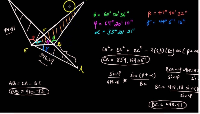 Applied Mathematics