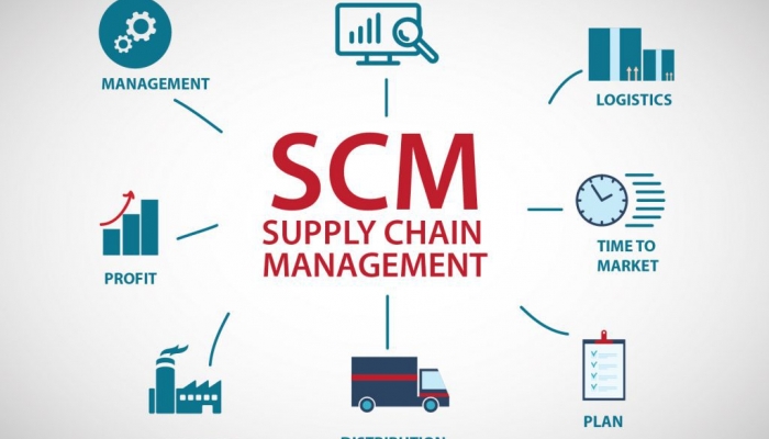 Supply Chain Management